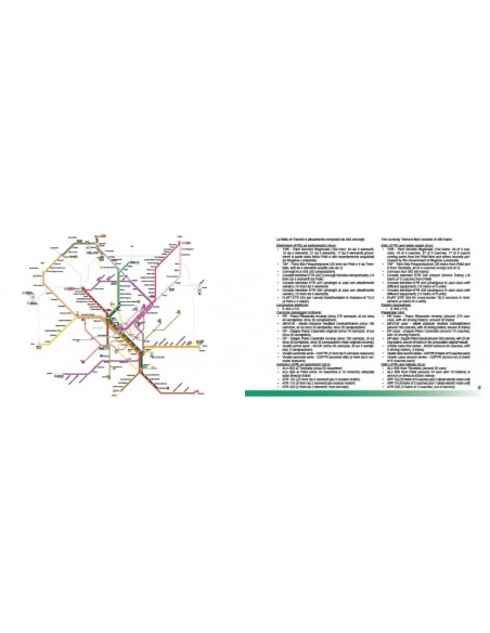 Trenord - Imprese ferroviarie