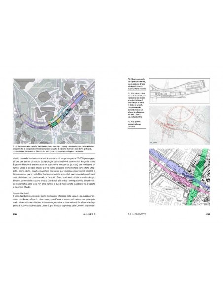 La metropolitana milanese