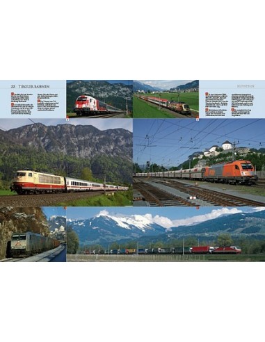 Tirol Bahnen und landschaften