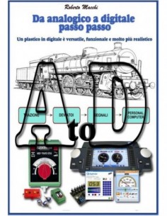Da analogico a digitale passo passo