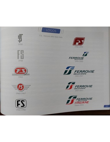 1001 Composizioni di treni