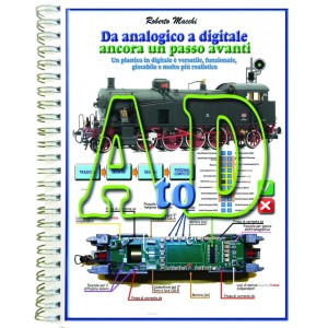 Da analogico a digitale ancora un passo avanti