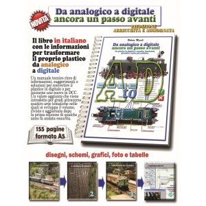 Da analogico a digitale ancora un passo avanti