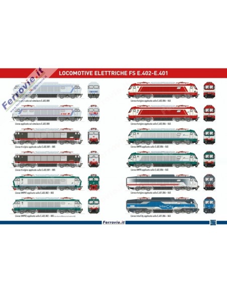 Poster locomotive elettriche FS E.402 - E.401