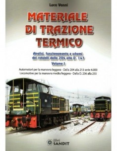 Materiale di trazione termico